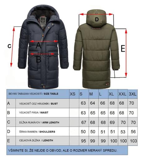Pánska zimná bunda s, s