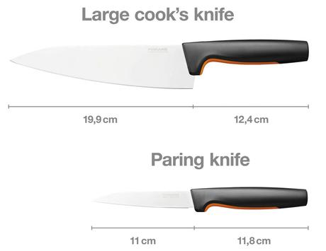 Sada 2ks kuchárskych nožov fiskars functional form, 