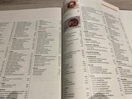 Veľká kuchárska kniha čo je navarené,