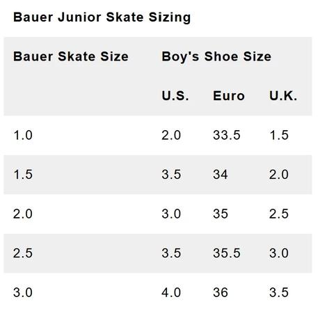 Bauer junior skate sizing 3.0, bauer