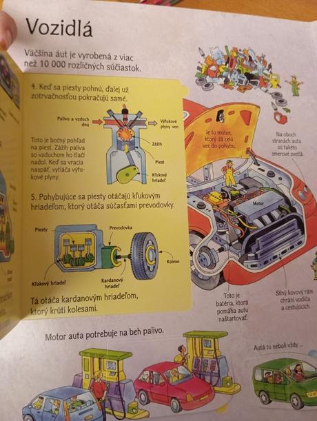 Ako fungujú veci,