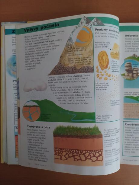 Zemepisná encyklopédia (1997), 