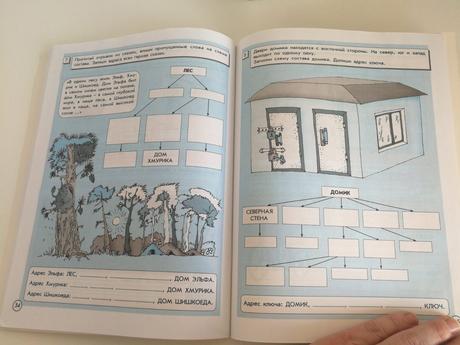 Informatika 2 časti (ruština), 