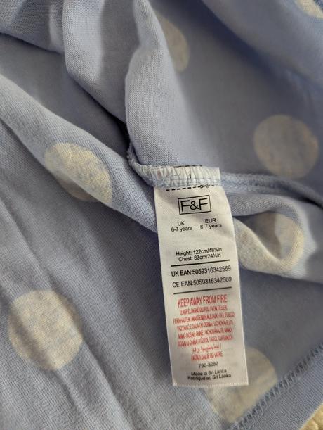 Guličkové šaty, 122