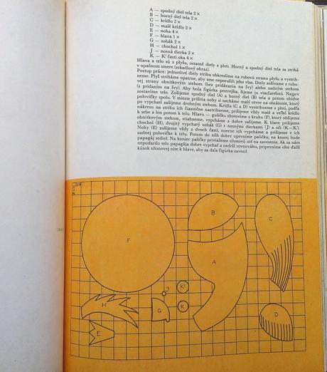 Slávnostné príležitosti , m. jánošovová,