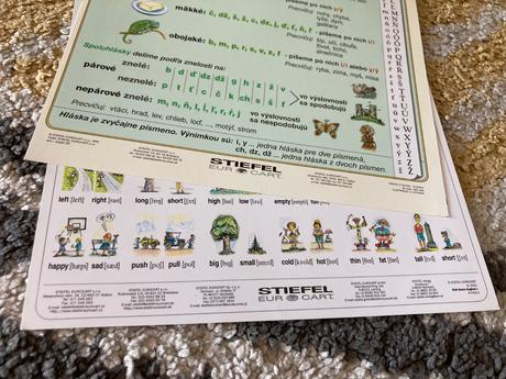 Nápovedné obrázky náuka o slove a angličtina, 