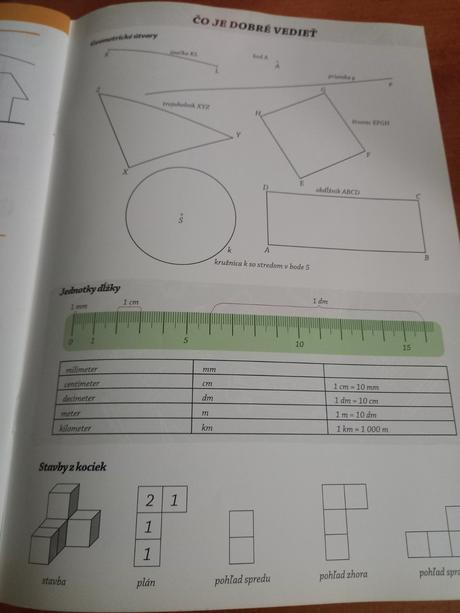 Matematika geometria 3.r liberaterra pracovný,