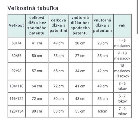 Zateplené softshellové nohavice, 56 - 134