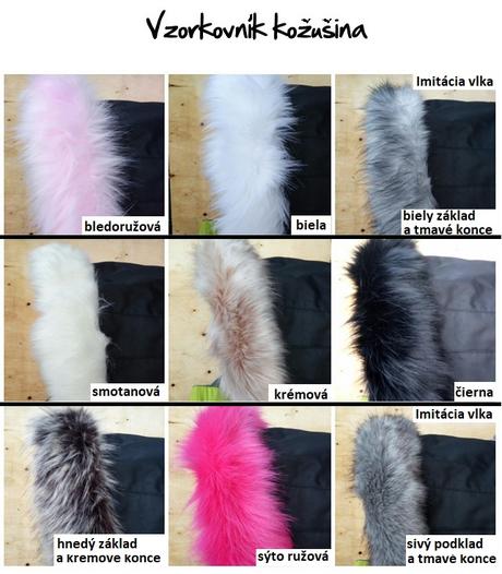 Vsadka do bundy - dizajnové látky, 