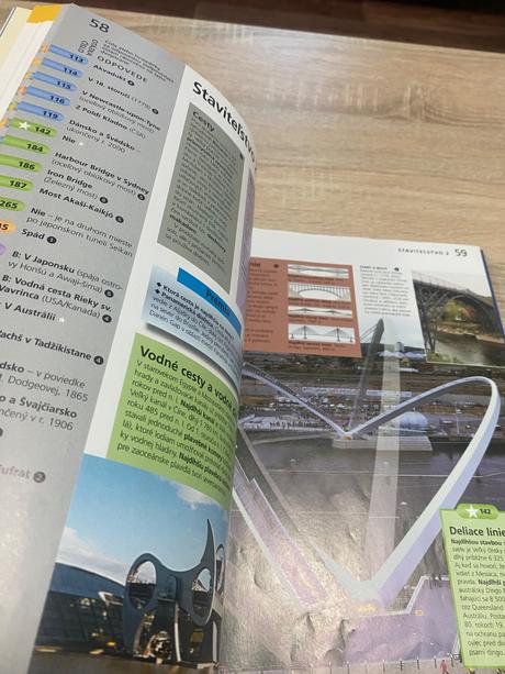 Svet vedy a techniky autorský kolektív, 