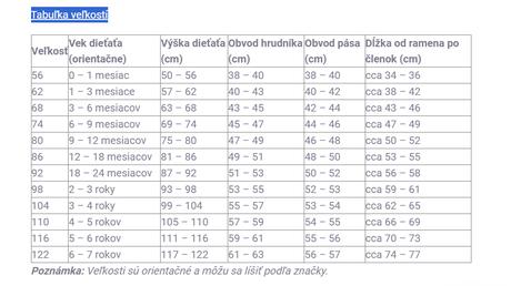 Dievčenská ružová blúzka s jahôdkami krátky ruká, 68 - 104