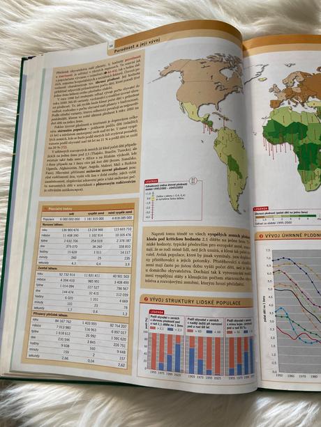 Školní atlas dnešního světa (2000), 