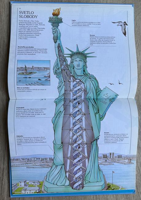 Divy sveta za 2.5eura,