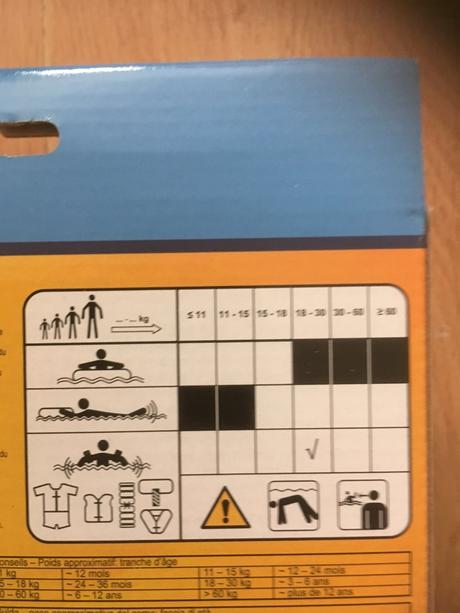 Plávacia vesta na 3 - 6 rokov,