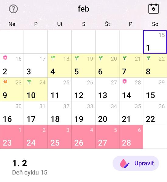 Môže byť krvavý výtok znakom ovulácie?