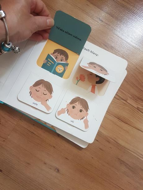 Kniha/leporelo moje telo,