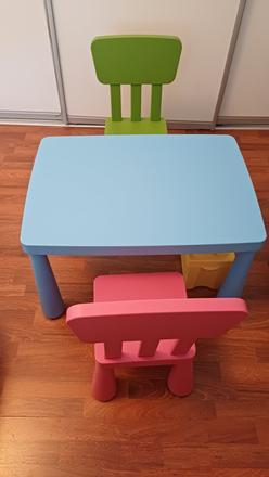 Sedacia súprava detská mammut ikea,