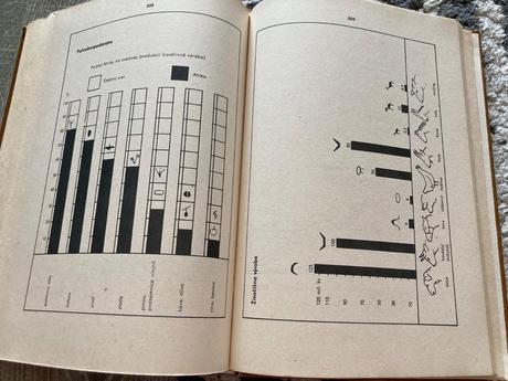 Náčrty vo vyučovaní zemepisu-prvé vyd.1973, 