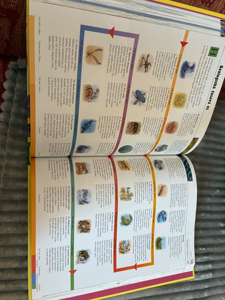 Kniha objavujeme svet, 