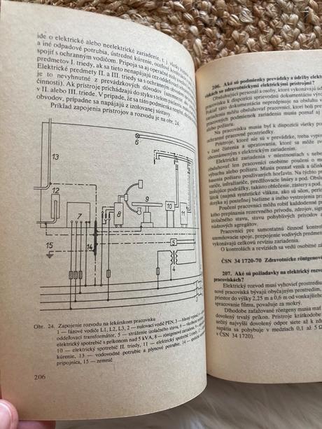 Skúšky odbornej spôsobilosti elektrotechnikov 1980, 