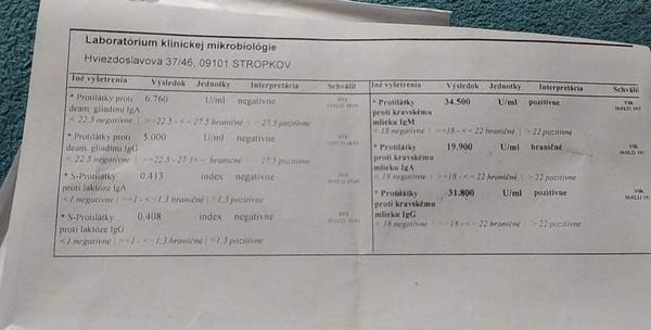 Môže syn jesť bezlaktózové výrobky?