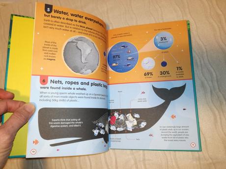 Usborne 100 things to know space nwi19, 