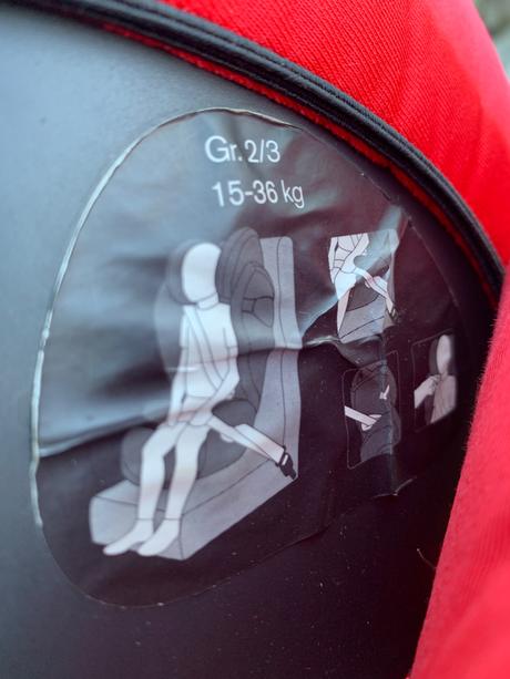 Römer kidfix 15-36, römer