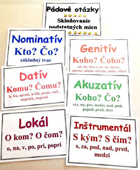 Pádové otázky - podstatné mená,