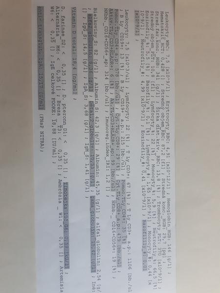 Má môj manžel celiakiu?