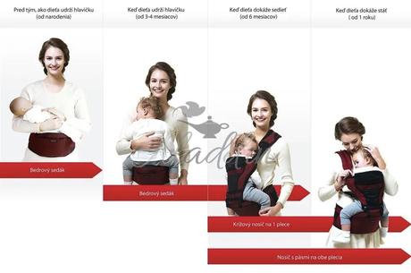 Baby nosič pognae 3 v 1,