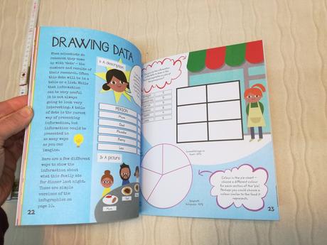 Lib stem starters collection x6 knih nsp19, 