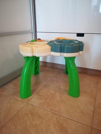 Interaktivna hračka,