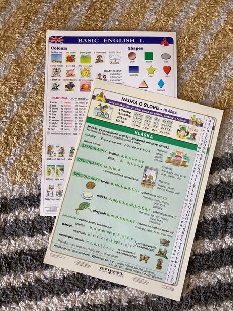 Nápovedné obrázky náuka o slove a angličtina, 