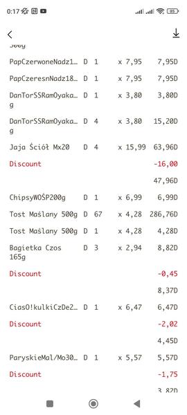 Čo robiť, keď vás oklamali v Biedronke?