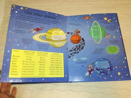 Usborne see inside your body,