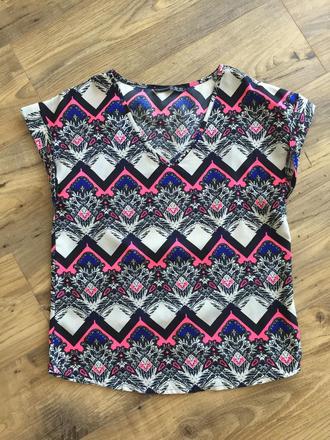 Topik , atmosphere,s