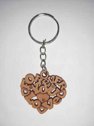 Prívesok na kľúče, 