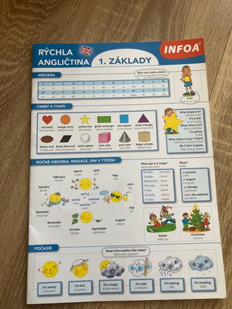 Angličtina ťahák,