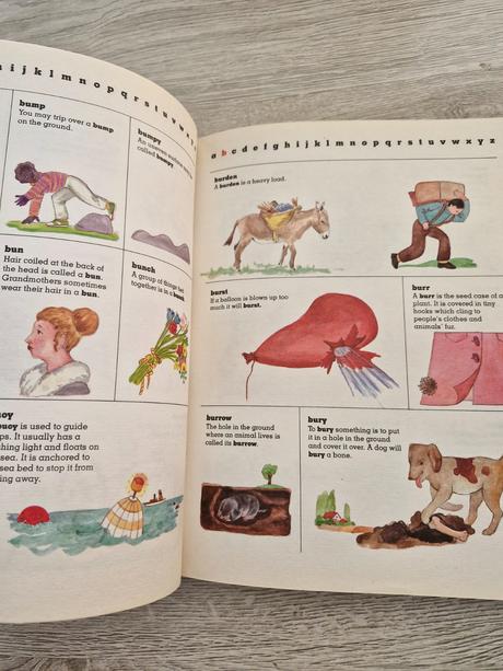 Detský anglický slovník, 