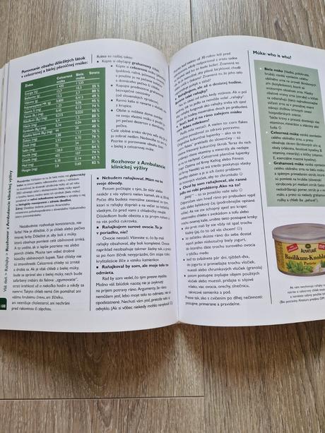 Návod na prežitie pre muža, 