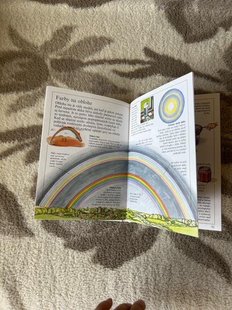 Knihy pre škôlkarov a školákov, 