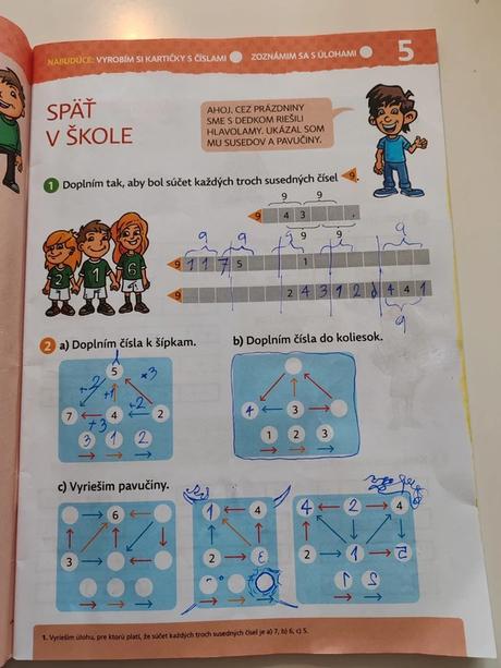 Hejného matematika pre 2. ročník zš, 