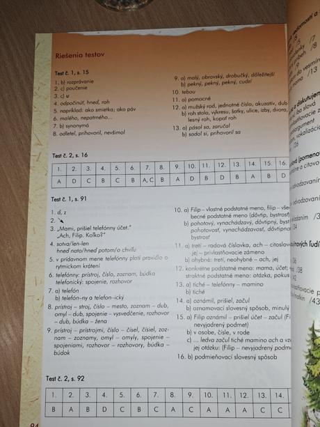 Slovenský jazyk učebnica 6 ročník, 