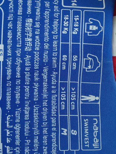 Plávania vesta nabaiji, 