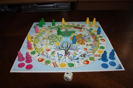 Hra vier jahreszeiten obrázkové človeče od 3 rokov, 