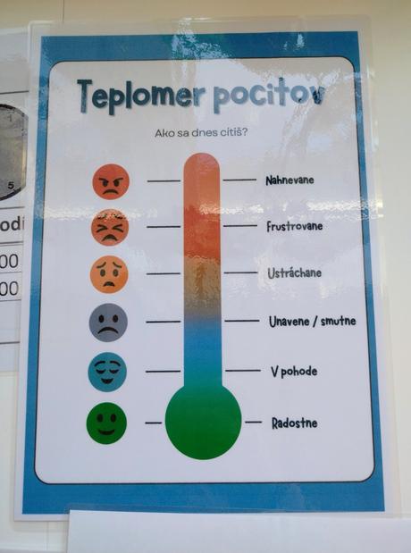 Sada edukačných materiálov a didaktických hier,