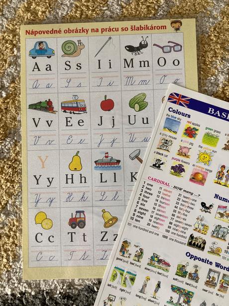 Nápovedné obrázky abeceda a angličtina,