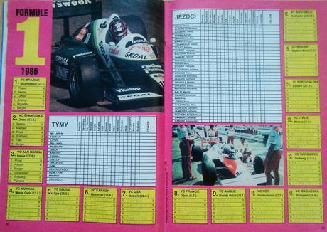 Motor motoristická současnost,