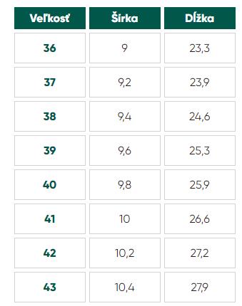 Be lenka bliss - black 40, be lenka,40