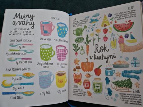 Kniha pre malych kucharov vhodna aj ako darcek, 